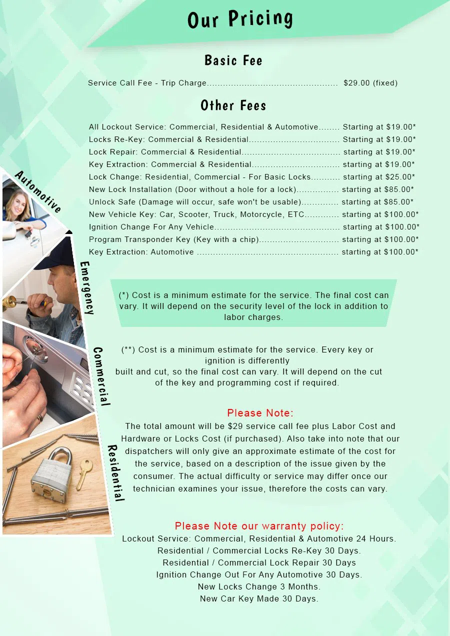 Prospect CT Locksmith Store Prospect, CT 203-445-6122